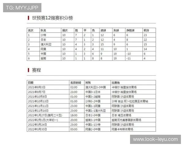 世界杯历史数据分析 全球球队表现与进球纪录的深度解读
